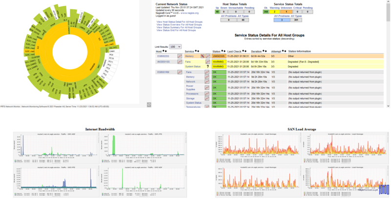 File:Monitoring software noc.png